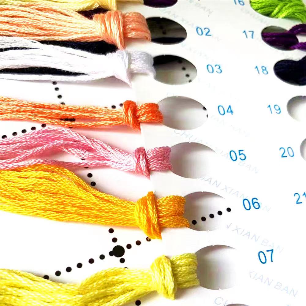 7127 ชุดปักครอสติส Cross Stitc - Art Craft And Cloth บทวิจารณ์และราคา